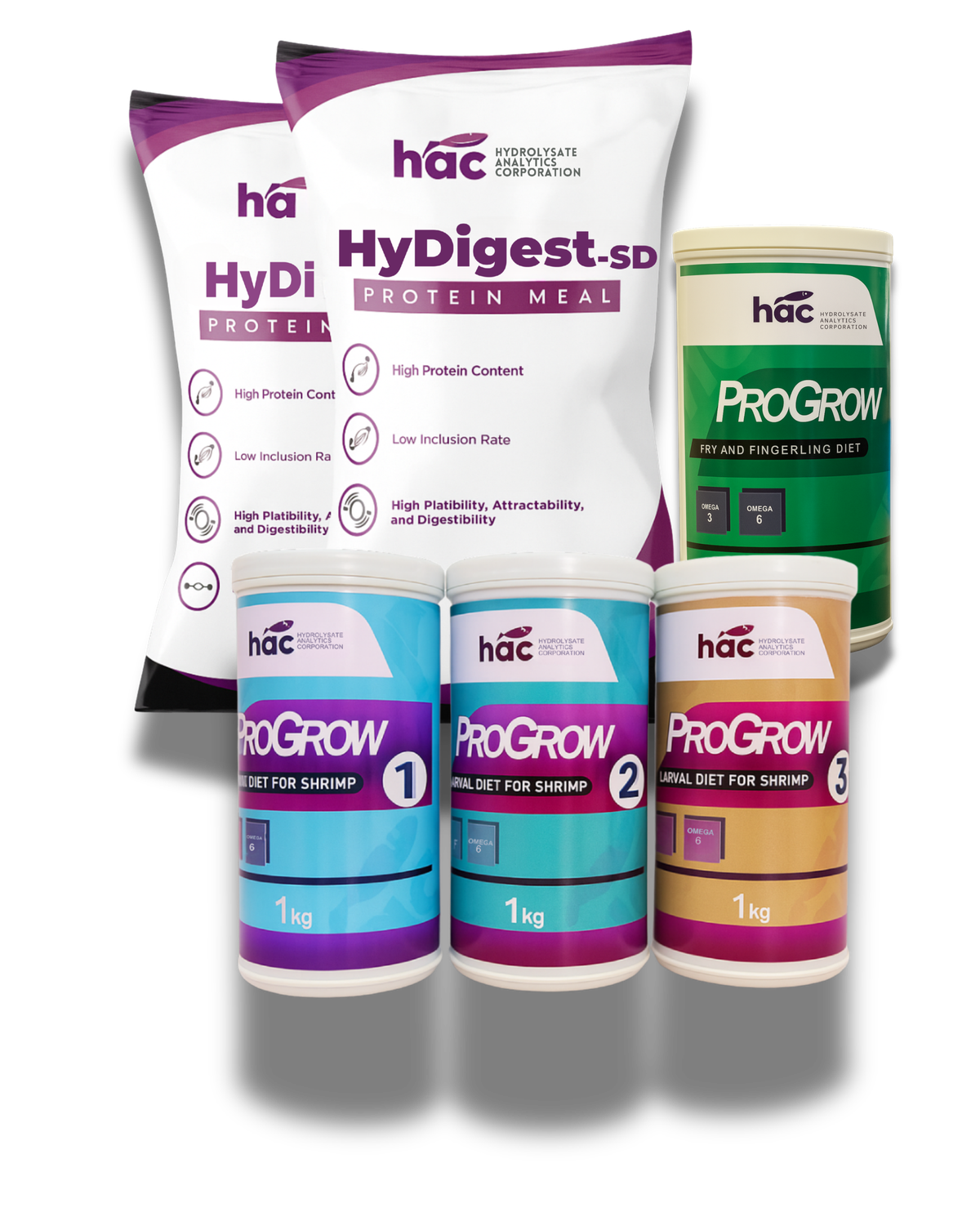 HyDigest-SD and ProGrow product range from Hydrolysate Analytics Corp.